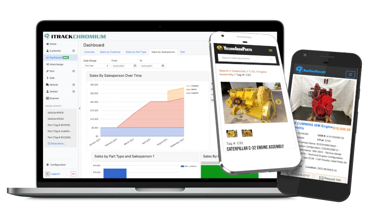 ITrack Chromium - YellowIronParts